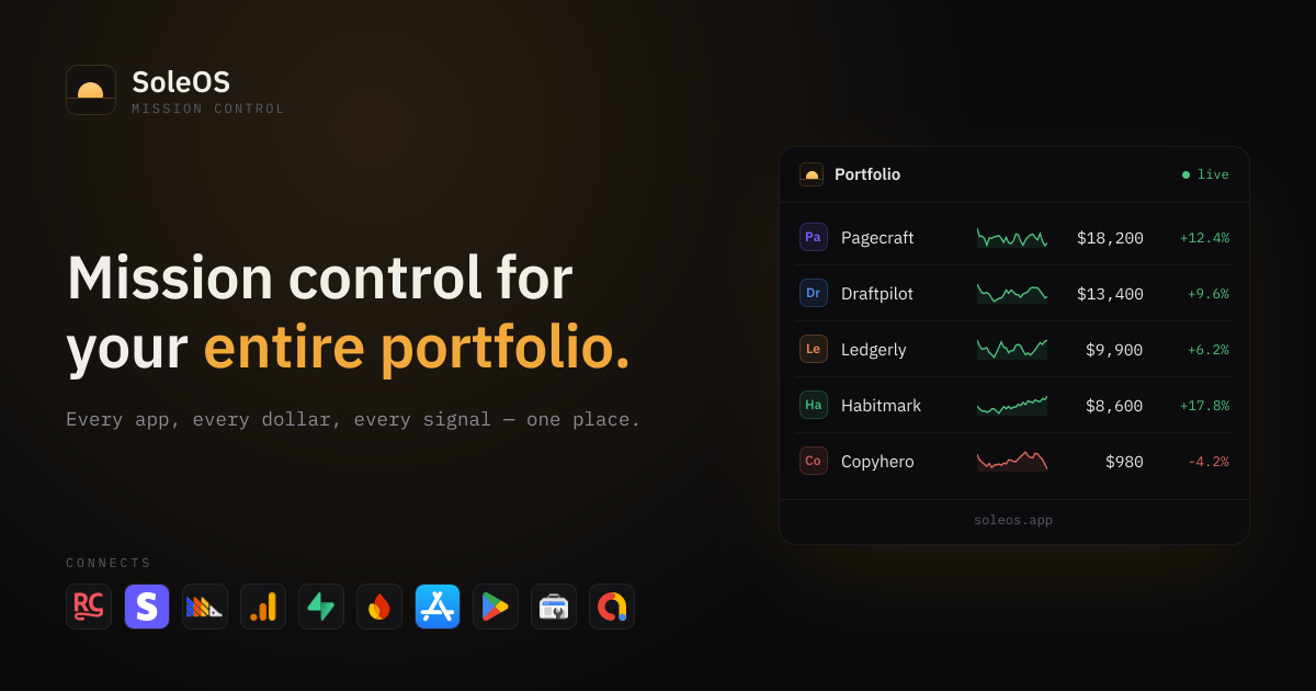 SoleOS screenshot 1